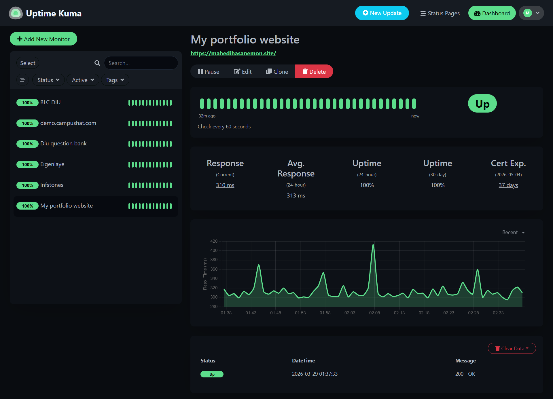 Deploying Uptime Kuma on DigitalOcean with Docker & Portainer